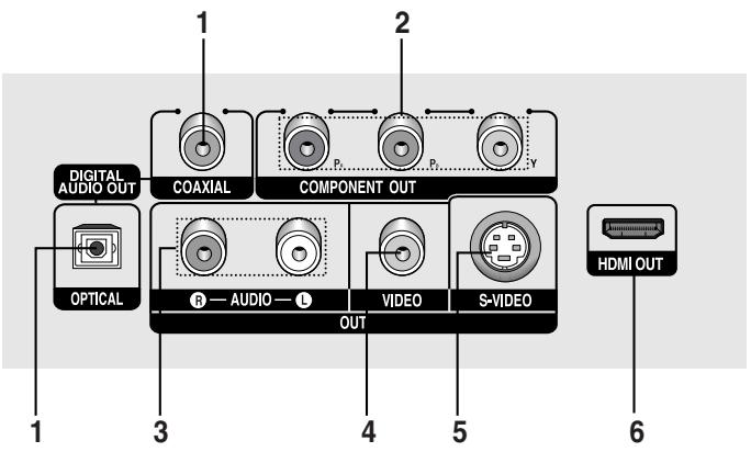 SAMSUNG DVD-HD850 - Rear Panel - 1