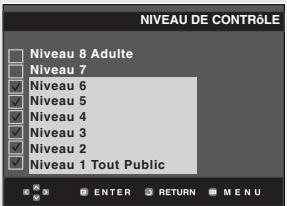 SAMSUNG DVD-HD850 - Paramétrage du niveau de contrôle - 6