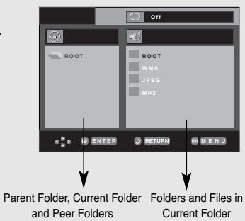 SAMSUNG DVD-HD850 - Clips Menu for MP3/WMA/JPEG - 1