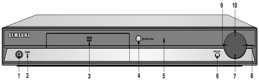 SAMSUNG DVD-HD860 - Componenten frontpanel - 1