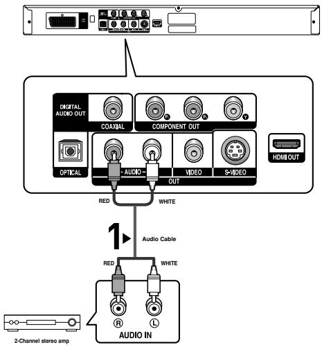 SAMSUNG DVD-HD860 - Connection to an Audio System (2 Channel Amplifier) - 1