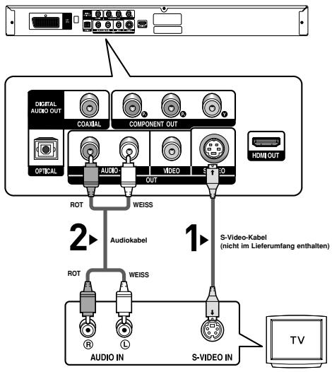 SAMSUNG DVD-HD860 - 4 - 1