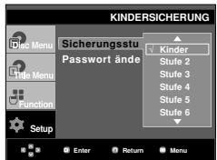 SAMSUNG DVD-HD860 - Alterseinstufung einstellen - 5