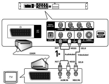 SAMSUNG DVD-HD860 - 3 - 1