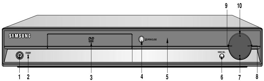 SAMSUNG DVD-HD860 - Front Panel Controls - 1