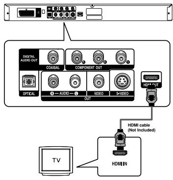 SAMSUNG DVD-HD860 - 2 - 1
