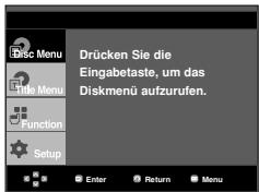 SAMSUNG DVD-HD860 - Disc Menu (Disc-Menu) verwenden - 1