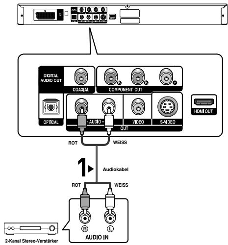 SAMSUNG DVD-HD860 - 4 - 1