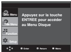 SAMSUNG DVD-HD860 - Utilisation du menu Disque - 1