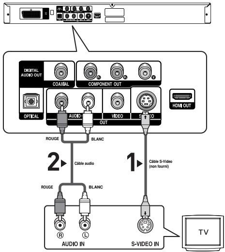 SAMSUNG DVD-HD860 - 4 - 1