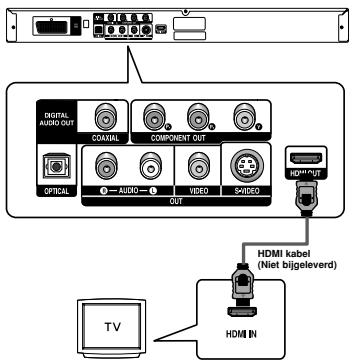 SAMSUNG DVD-HD860 - Aansluiting op een tv met een HDMI-aansluiting - 1