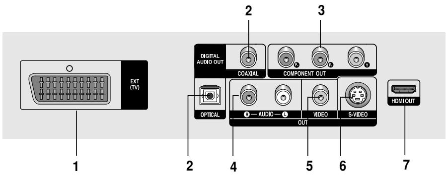 SAMSUNG DVD-HD860 - Total playing time/Displays various messages concerning operations such as PLAY, STOP, LOAD ... - 1