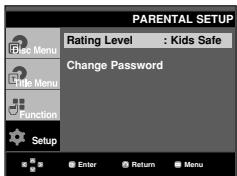 SAMSUNG DVD-HD860 - Setting Up the Rating Level - 3