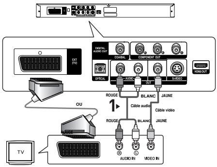 SAMSUNG DVD-HD860 - 3 - 1