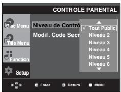 SAMSUNG DVD-HD860 - Configuration du niveau d'évaluation - 5