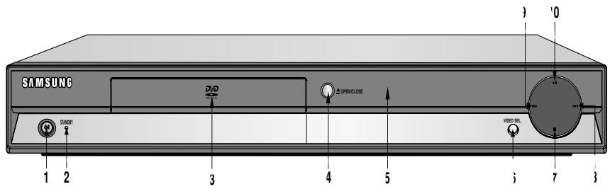 SAMSUNG DVD-HD860 - Bedienelemente an der Vorderseite - 1