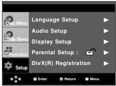 SAMSUNG DVD-HD860 - Setting Up the Rating Level - 1