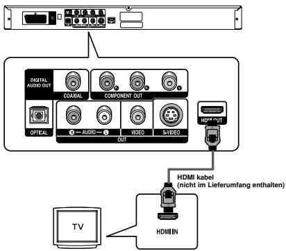 SAMSUNG DVD-HD860 - 2 - 1