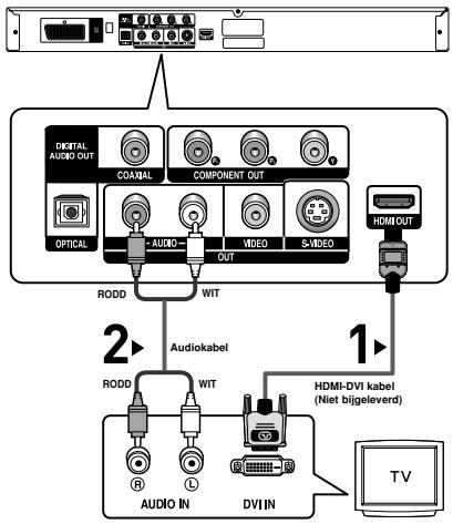 SAMSUNG DVD-HD860 - Opmerking - 1