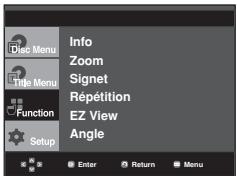 SAMSUNG DVD-HD860 - Utilisation du menu des fonctionnalités (DVD/VCD) - 1