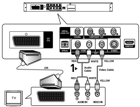 SAMSUNG DVD-HD860 - 3 - 1