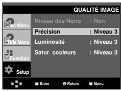 SAMSUNG DVD-HD860 - Qualité Image - 1