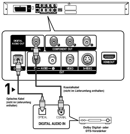 SAMSUNG DVD-HD860 - 4 - 1