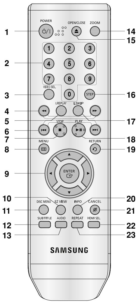 SAMSUNG DVD-HD860 - Note - 1