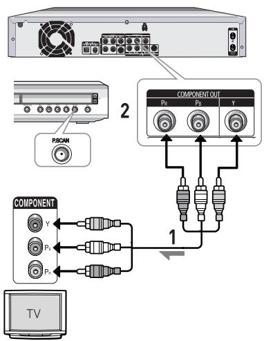 SAMSUNG DVD-HR720 - Méthode 3 : raccordement aux prises d'entrée (y, p_b, p_r) d'une composante vidéo - 1