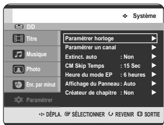 SAMSUNG DVD-HR720 - Réglage de l'heure du mode EP - 2