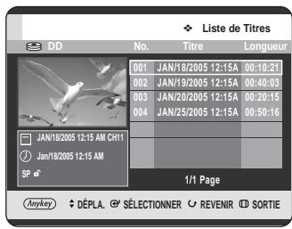 SAMSUNG DVD-HR720 - Utilisation du bouton TITLE LIST - 1
