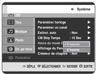 SAMSUNG DVD-HR720 - Réglage de l'heure du mode EP - 3