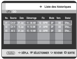 SAMSUNG DVD-HR720 - Utilisation du bouton MENU. - 2