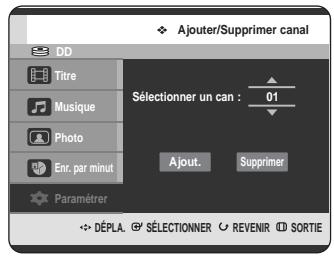 SAMSUNG DVD-HR720 - Réglage manuel de la chaîne - 4