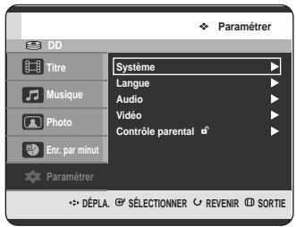 SAMSUNG DVD-HR720 - Réglage manuel de la chaîne - 1
