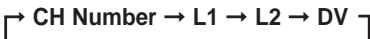 SAMSUNG DVD-HR720 - Appuyez sur le bouton INPUT pour sélectionner la source d'entrée en fonction du raccordement effectué. - 1