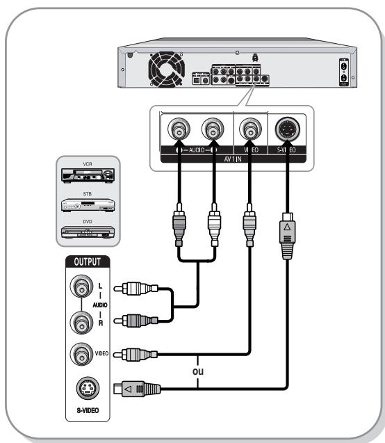 SAMSUNG DVD-HR720 - Méthode 1: raccordement d'un magnétoscope, d'un câblo-sélecteur ou d'un graveur DVD avec DISQUE DUR aux prises AV1 IN - 1