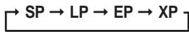 SAMSUNG DVD-HR720 - Copie à partir d'un caméscope - 5