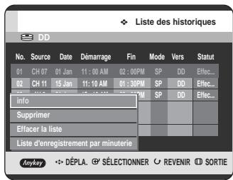 SAMSUNG DVD-HR720 - Informations concernant la liste des historiques - 1