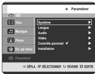 SAMSUNG DVD-HR720 - Configuration des options audio - 1