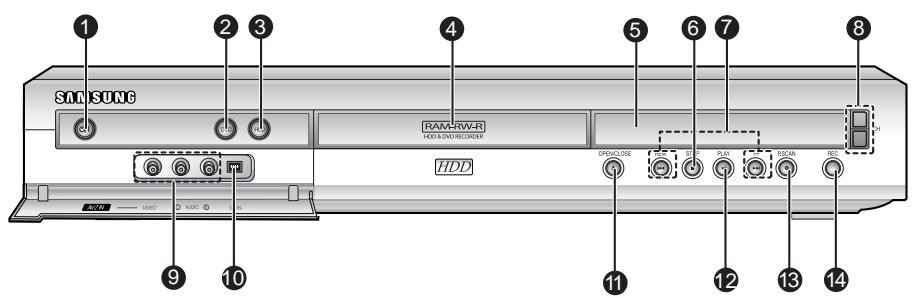 SAMSUNG DVD-HR720 - Panneau frontal - 1
