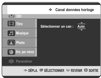 SAMSUNG DVD-HR720 - Canal données horloge - 1
