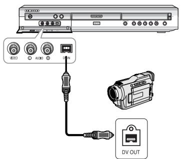 SAMSUNG DVD-HR720 - Méthode 3 : raccordement d'un caméscope à la prise DV IN. - 1
