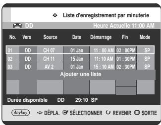 SAMSUNG DVD-HR720 - Utilisation du bouton TIMER - 1