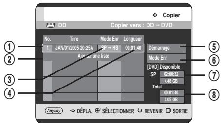 SAMSUNG DVD-HR720 - Copie du disque dur sur un DVD - 1