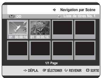 SAMSUNG DVD-HR720 - Utilisation du bouton ANYKEY - 3