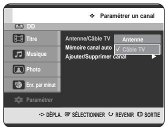 SAMSUNG DVD-HR720 - Mémoire de chaîne automatique - 4