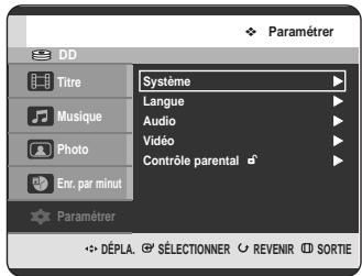 SAMSUNG DVD-HR720 - Configuration des options de langue - 1