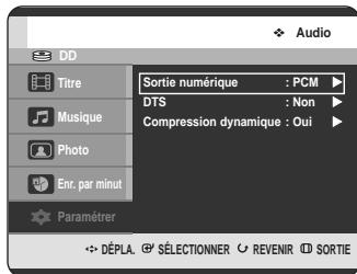 SAMSUNG DVD-HR720 - Configuration des options audio - 2
