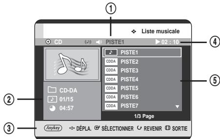 SAMSUNG DVD-HR720 - Éléments affichés à l'écran CD audio (cd-da) - 1
